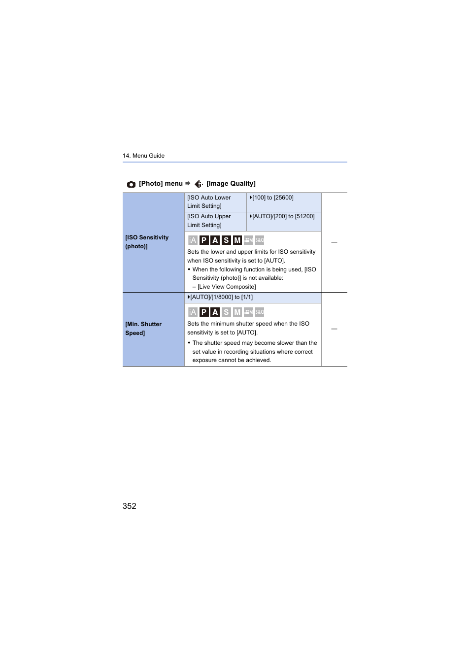 Oto), Peed | Panasonic Lumix S5 Mirrorless Camera User Manual | Page 352 / 570