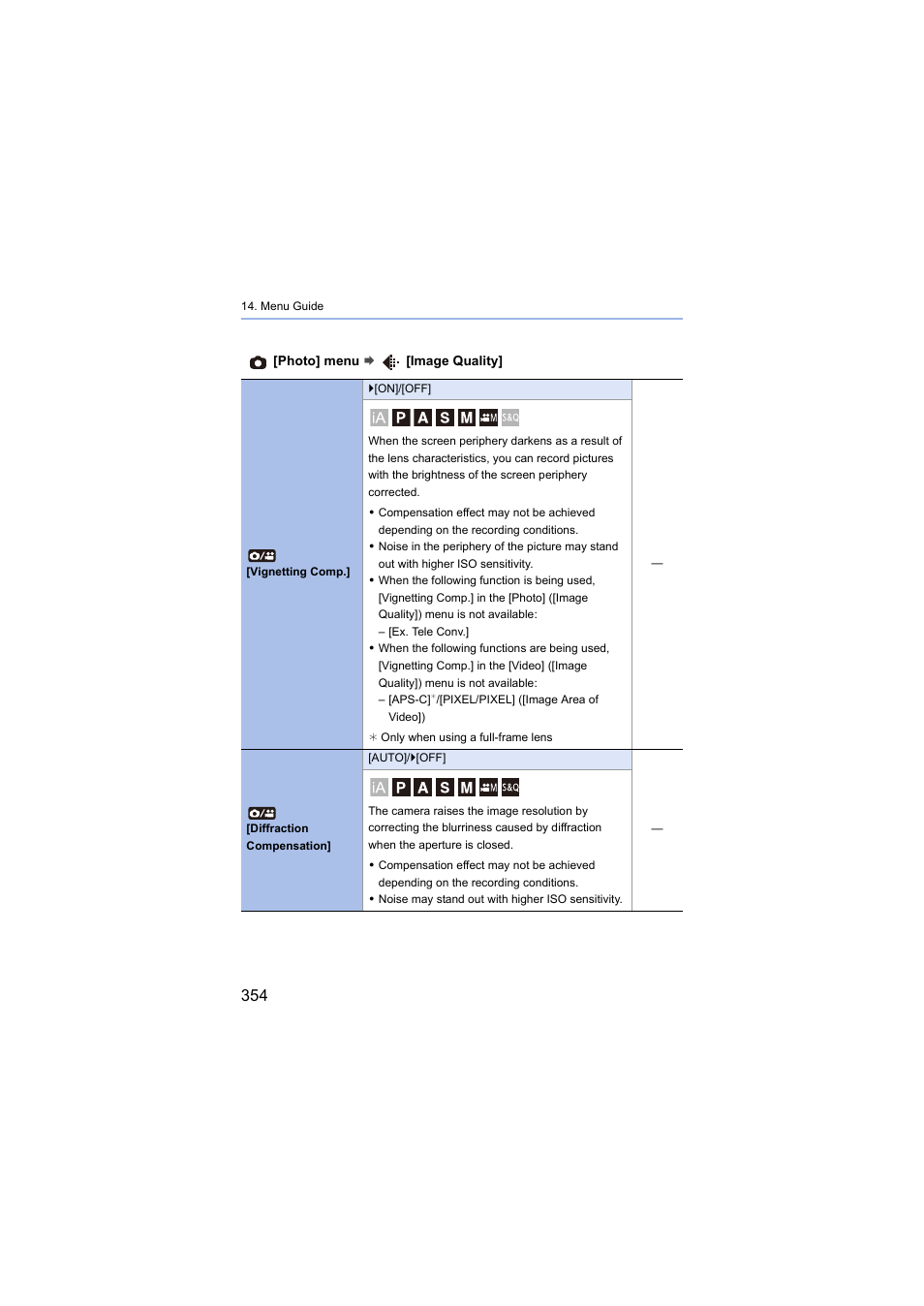 Panasonic Lumix S5 Mirrorless Camera User Manual | Page 354 / 570