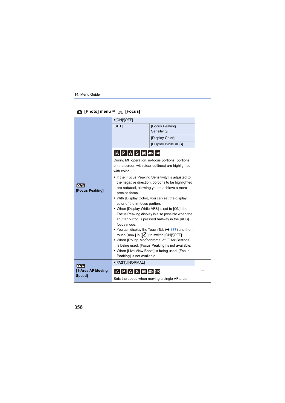 Peed, Focus peaking | Panasonic Lumix S5 Mirrorless Camera User Manual | Page 356 / 570
