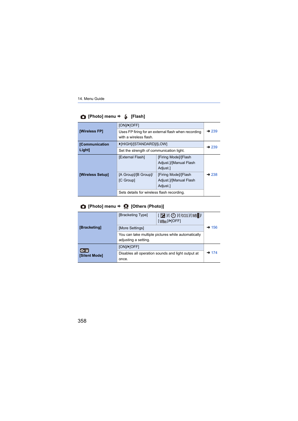 Panasonic Lumix S5 Mirrorless Camera User Manual | Page 358 / 570