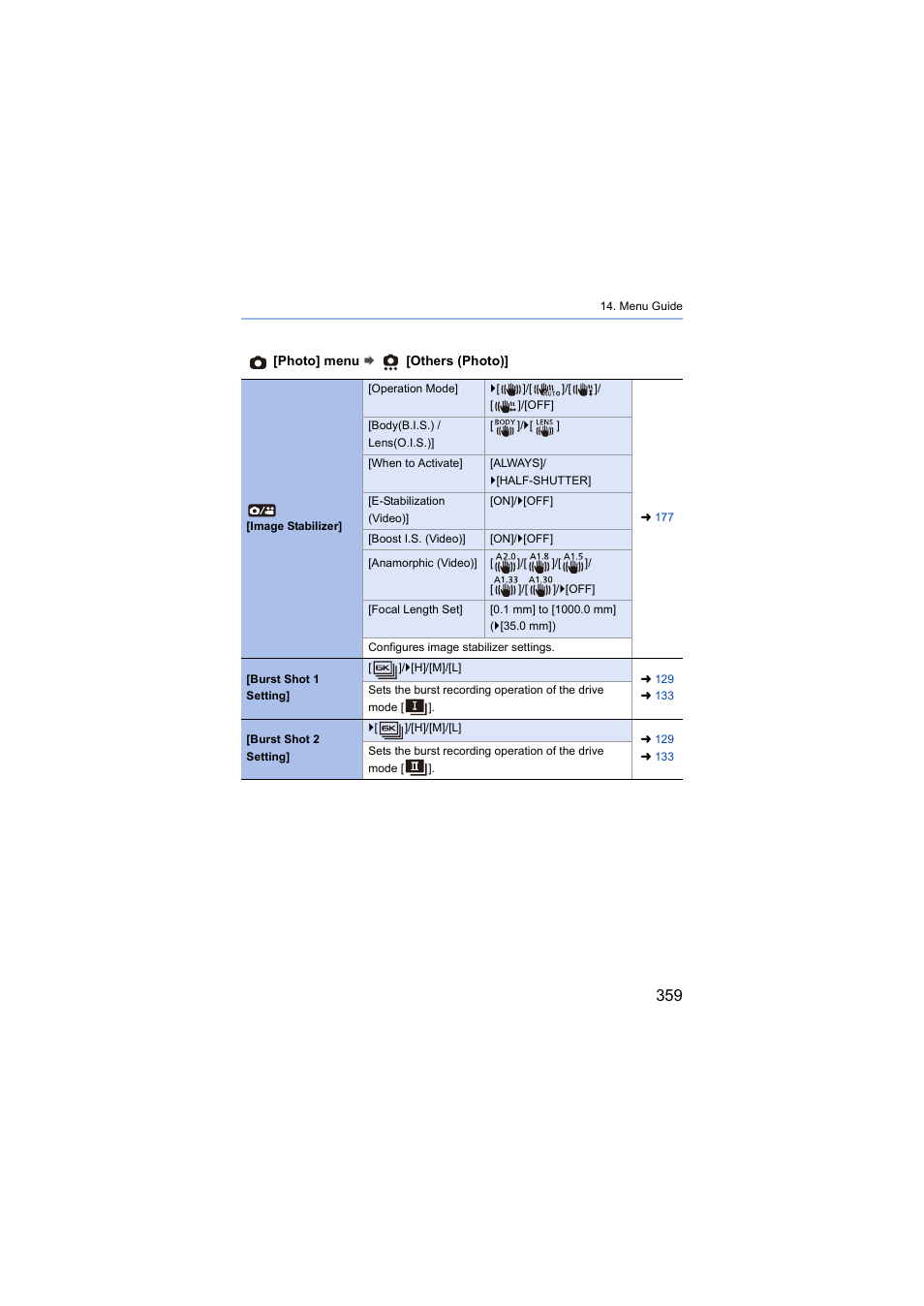 Panasonic Lumix S5 Mirrorless Camera User Manual | Page 359 / 570