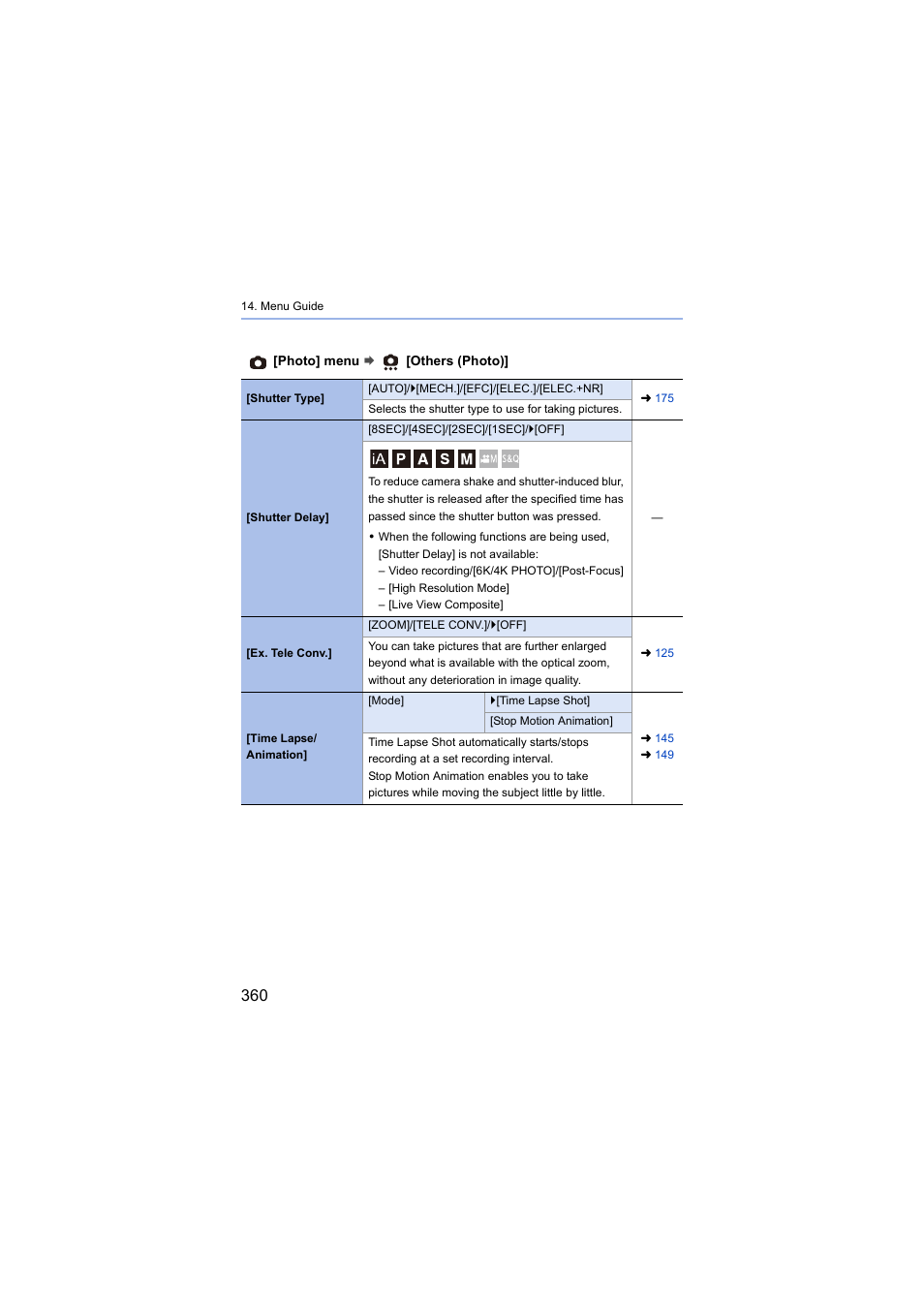 Shutter delay | Panasonic Lumix S5 Mirrorless Camera User Manual | Page 360 / 570