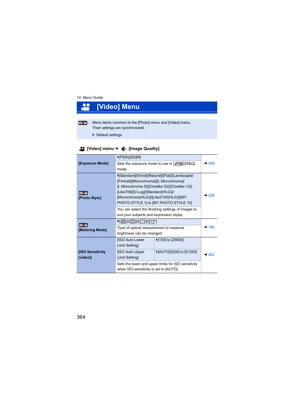 Video] menu | Panasonic Lumix S5 Mirrorless Camera User Manual | Page 364 / 570