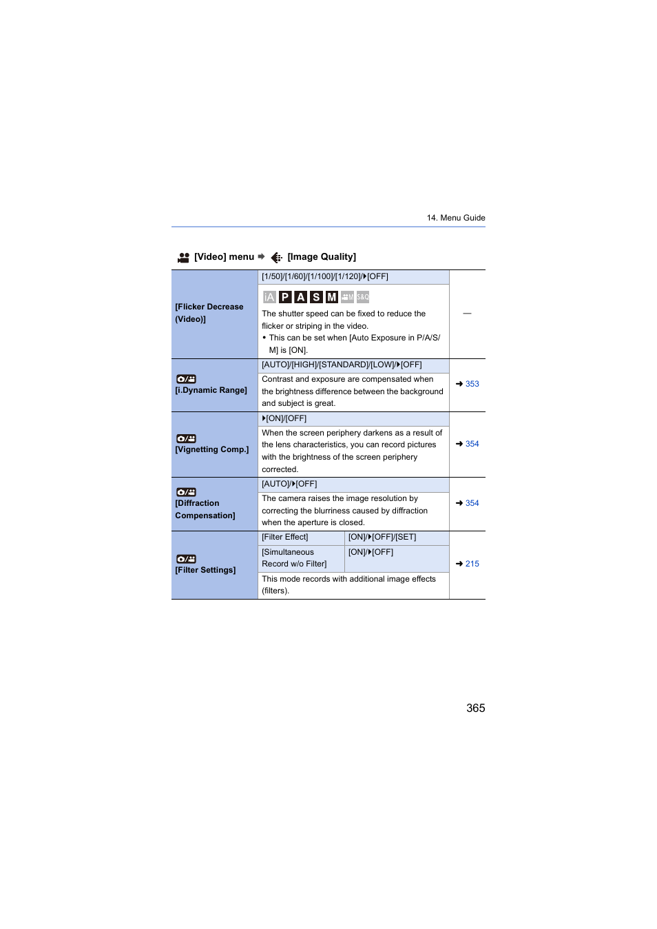 Panasonic Lumix S5 Mirrorless Camera User Manual | Page 365 / 570