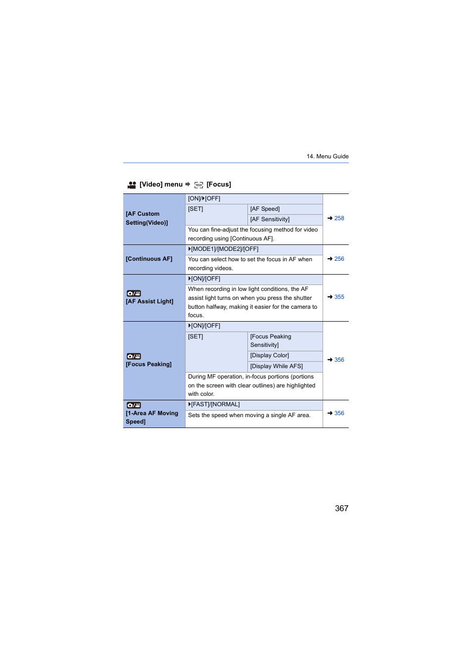 Panasonic Lumix S5 Mirrorless Camera User Manual | Page 367 / 570