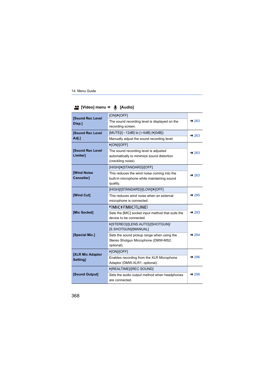 Panasonic Lumix S5 Mirrorless Camera User Manual | Page 368 / 570