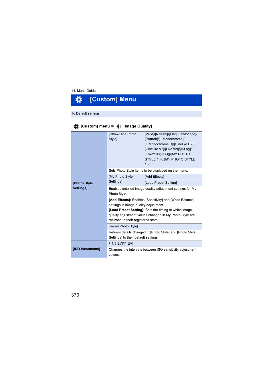 Custom] menu, Ings, Le settings | Panasonic Lumix S5 Mirrorless Camera User Manual | Page 370 / 570
