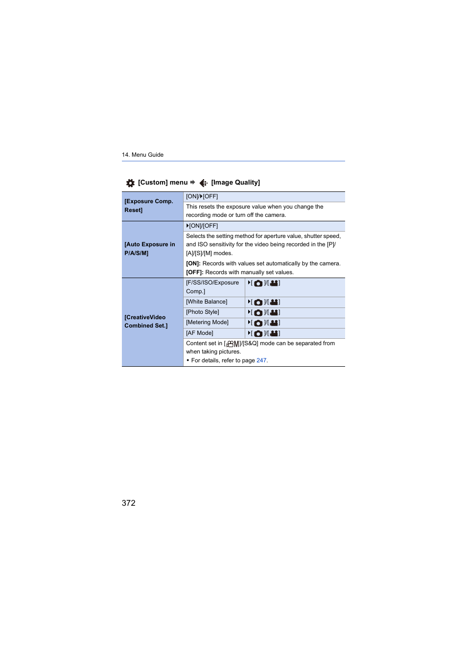 Exposure comp. reset | Panasonic Lumix S5 Mirrorless Camera User Manual | Page 372 / 570