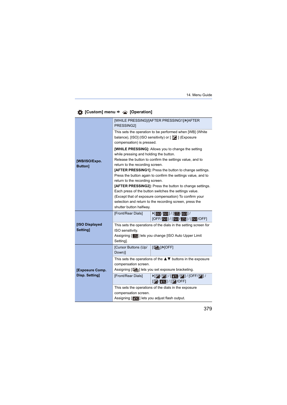 Wb/iso/expo. button, Ting, Iso displayed setting | Panasonic Lumix S5 Mirrorless Camera User Manual | Page 379 / 570