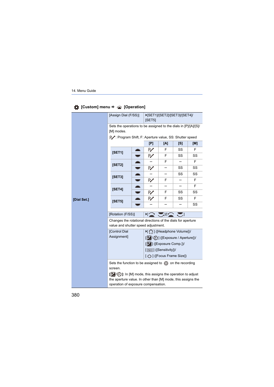 Ation (f/ss) | Panasonic Lumix S5 Mirrorless Camera User Manual | Page 380 / 570