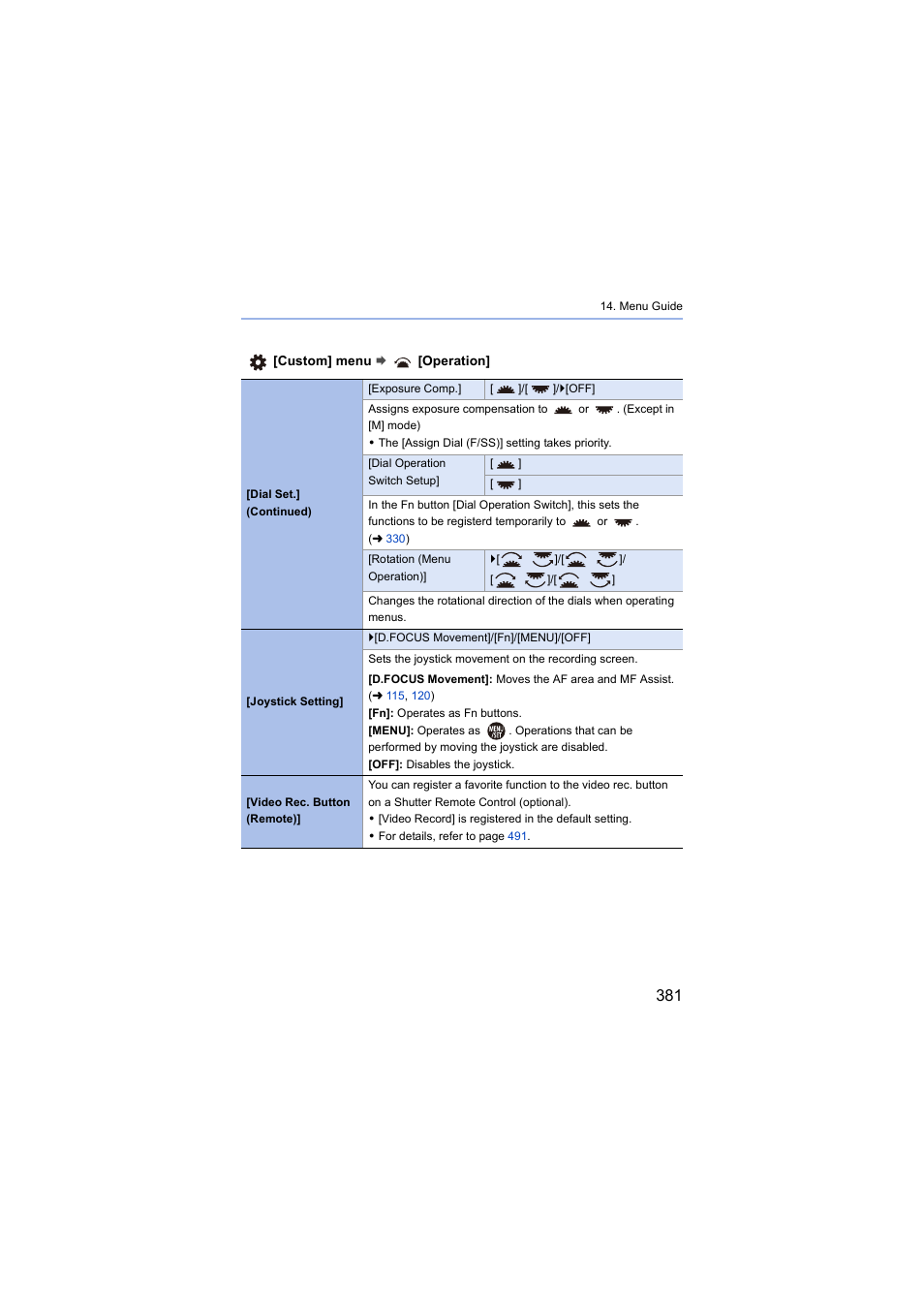 Ovement]) | Panasonic Lumix S5 Mirrorless Camera User Manual | Page 381 / 570