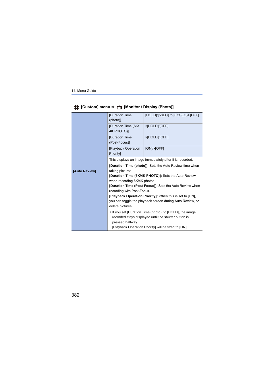 Panasonic Lumix S5 Mirrorless Camera User Manual | Page 382 / 570