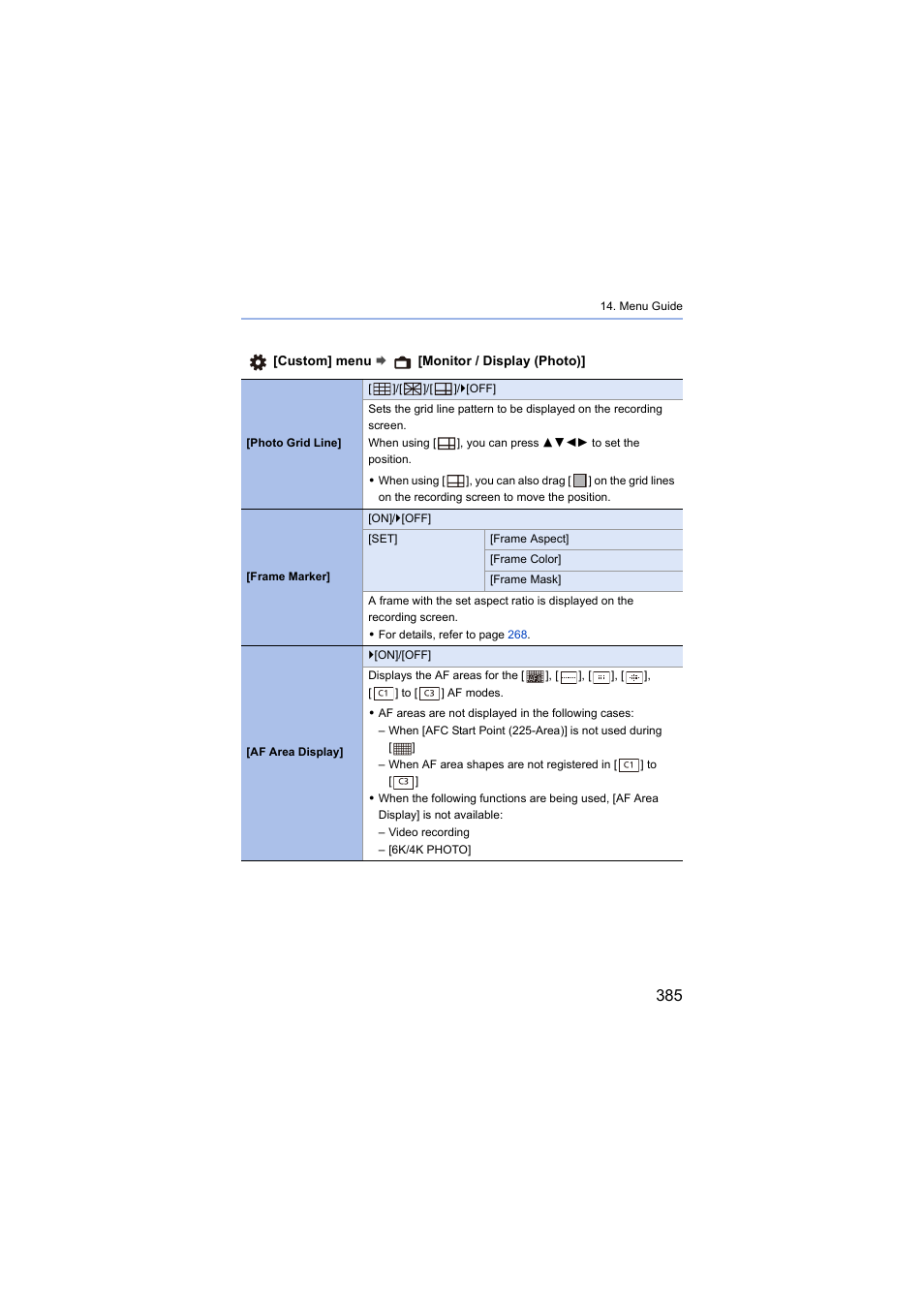 Af area display | Panasonic Lumix S5 Mirrorless Camera User Manual | Page 385 / 570