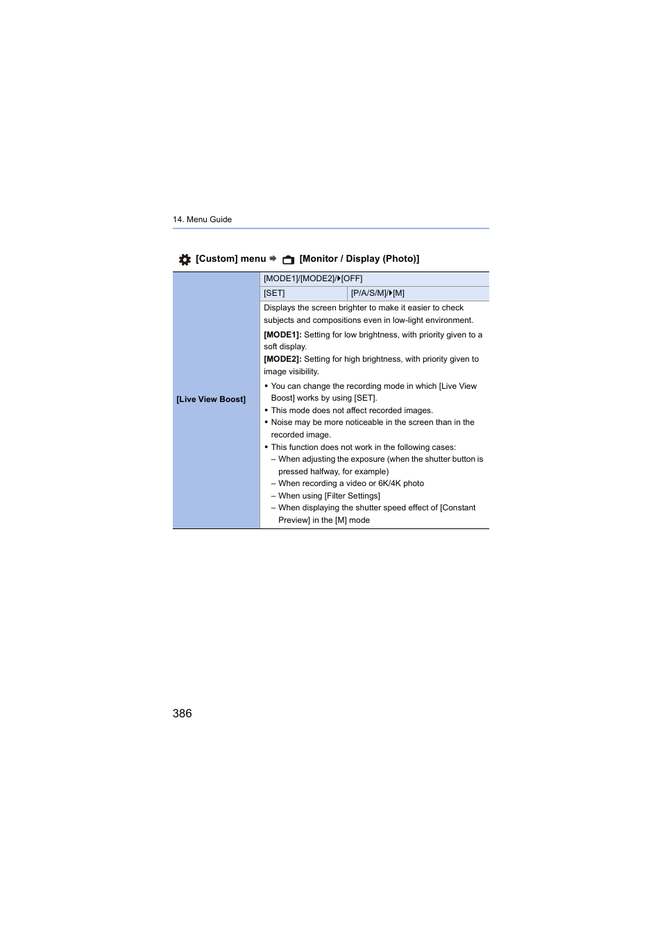 Panasonic Lumix S5 Mirrorless Camera User Manual | Page 386 / 570