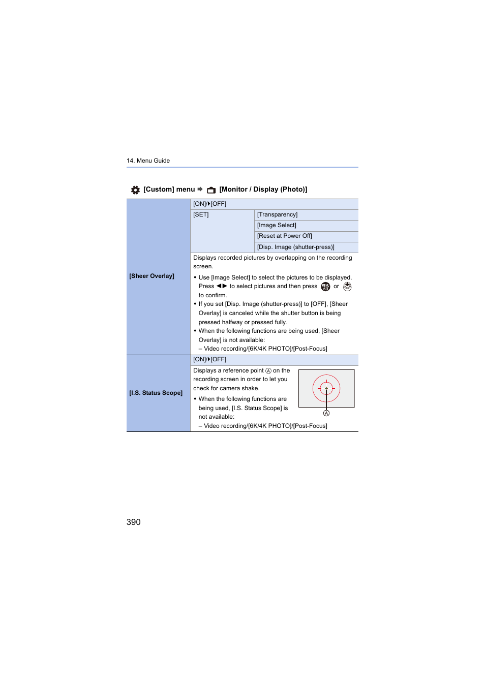 Tatus scope | Panasonic Lumix S5 Mirrorless Camera User Manual | Page 390 / 570