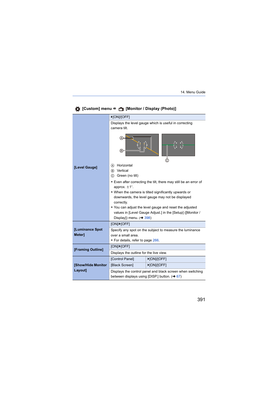 Evel gauge | Panasonic Lumix S5 Mirrorless Camera User Manual | Page 391 / 570