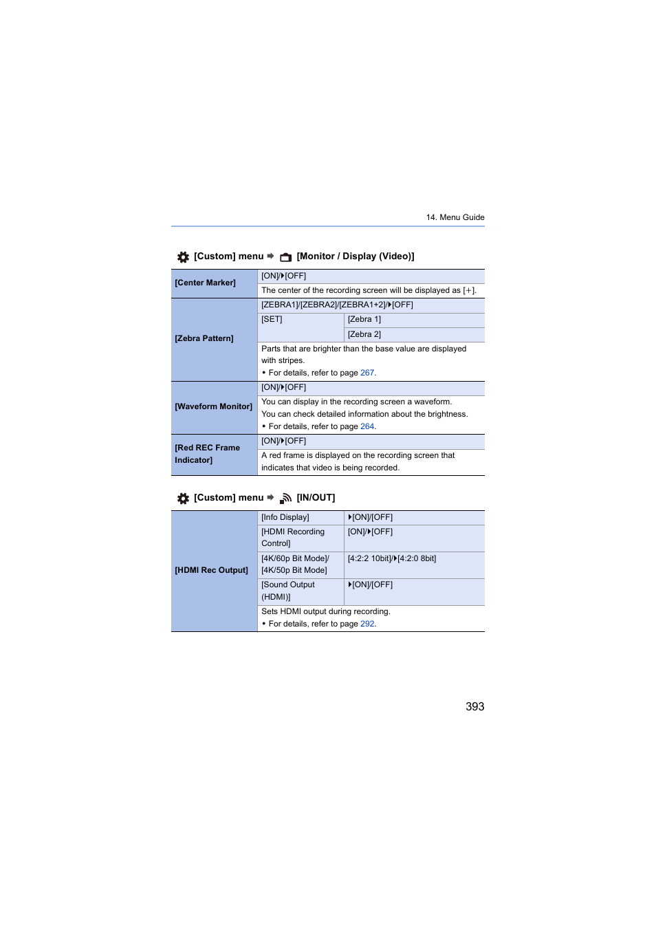 D rec frame indicator | Panasonic Lumix S5 Mirrorless Camera User Manual | Page 393 / 570