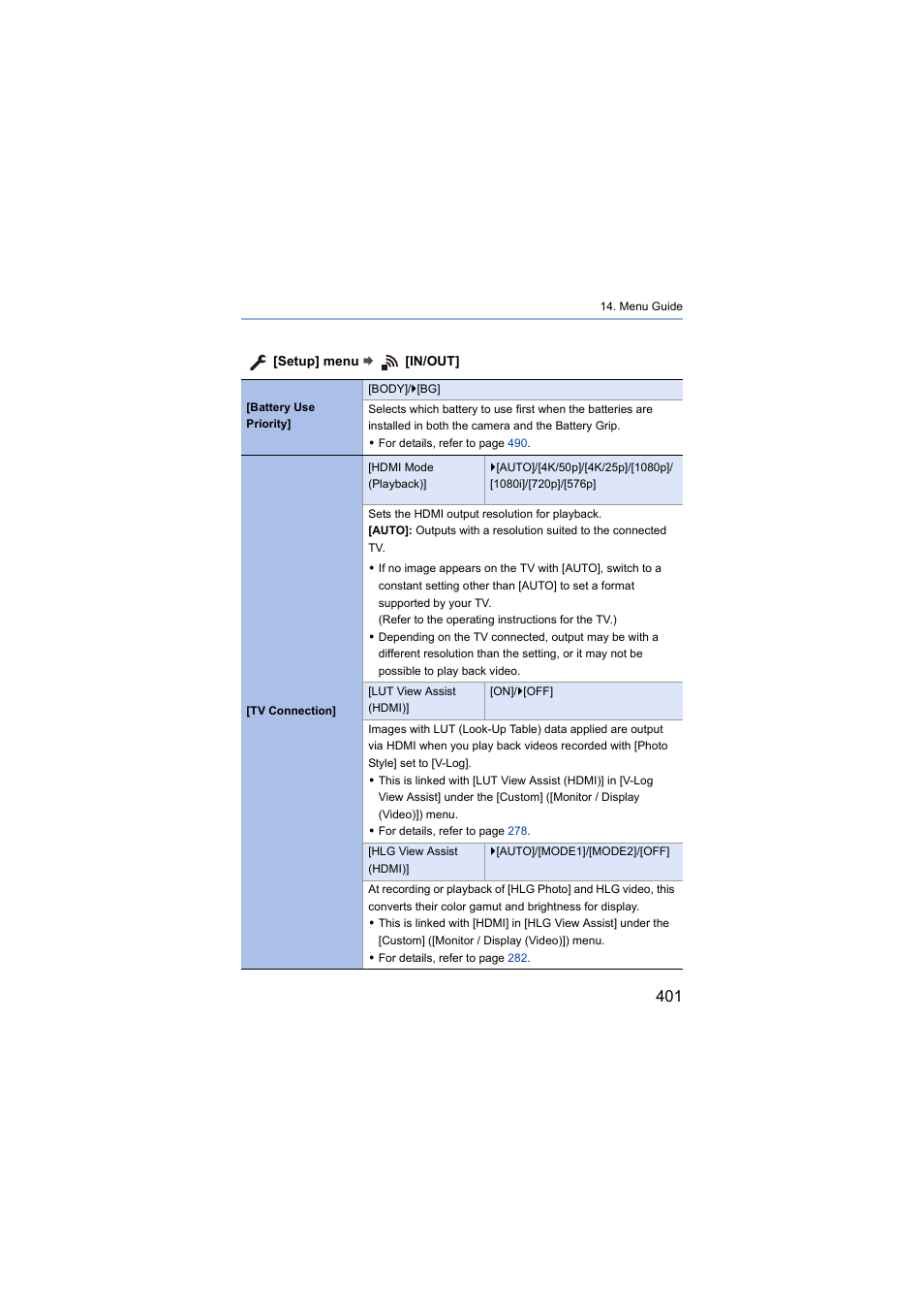 Panasonic Lumix S5 Mirrorless Camera User Manual | Page 401 / 570