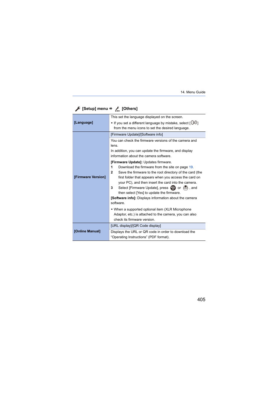 Ersion | Panasonic Lumix S5 Mirrorless Camera User Manual | Page 405 / 570