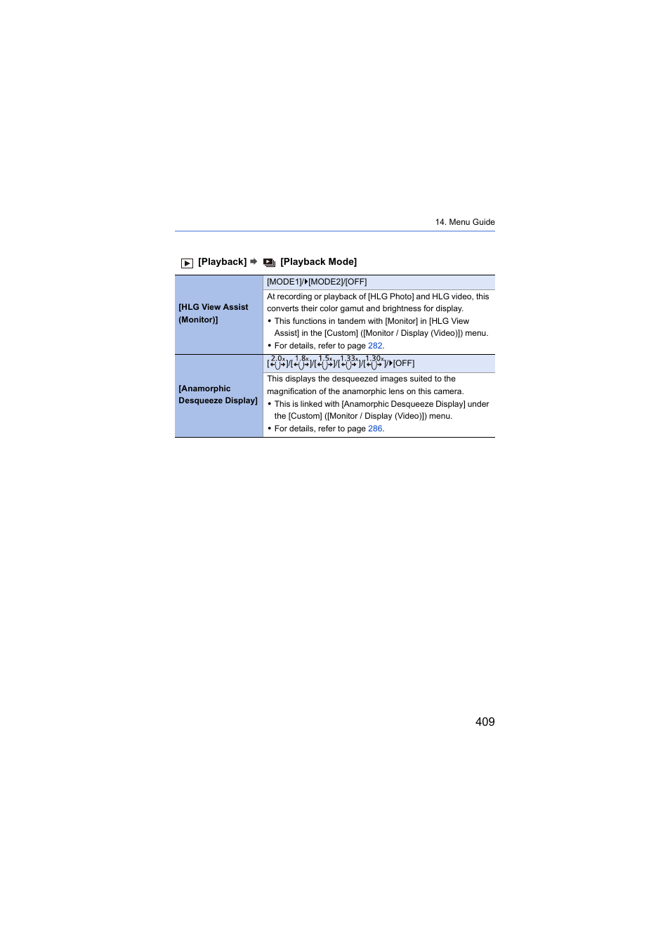 Panasonic Lumix S5 Mirrorless Camera User Manual | Page 409 / 570