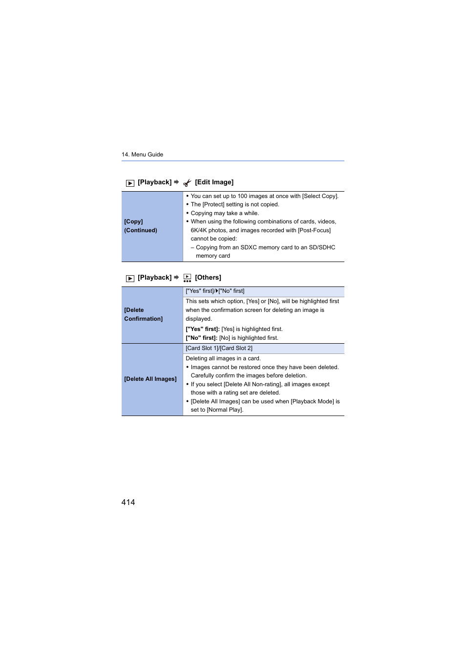 Delete confirmation, Delete all images | Panasonic Lumix S5 Mirrorless Camera User Manual | Page 414 / 570