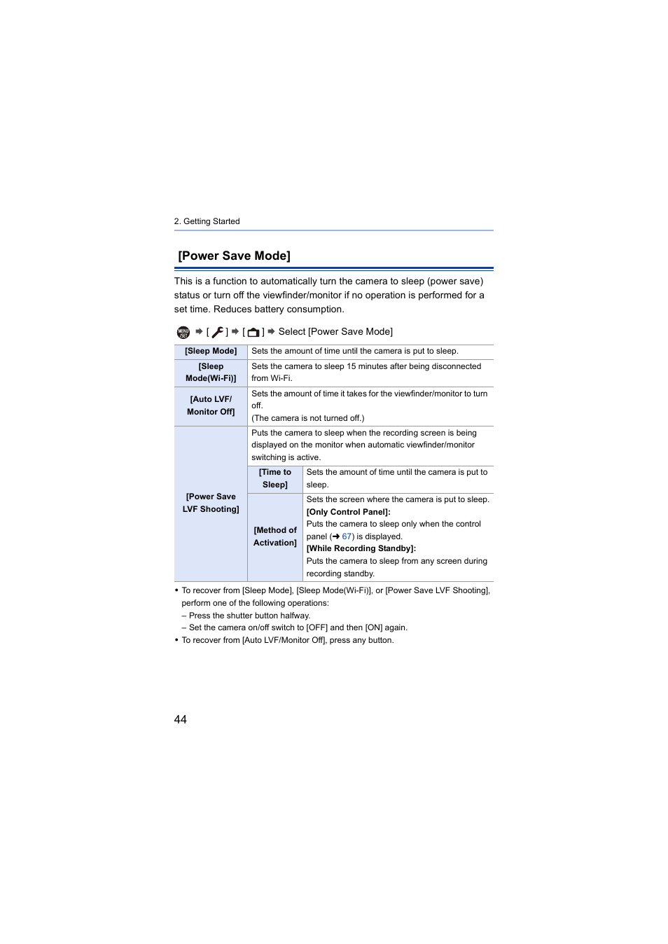 Power save mode | Panasonic Lumix S5 Mirrorless Camera User Manual | Page 44 / 570