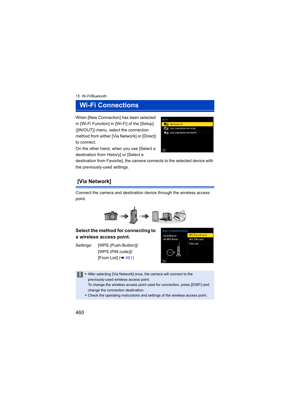 Wi-fi connections, Via network, Ia network | I-fi connections: [via network, Direct | Panasonic Lumix S5 Mirrorless Camera User Manual | Page 460 / 570