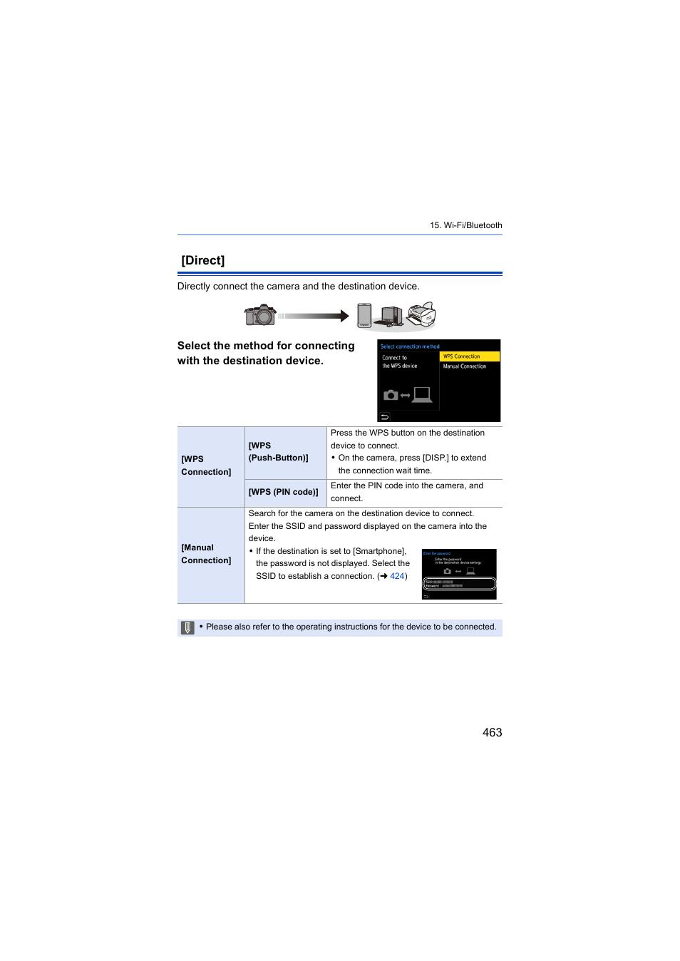 Direct | Panasonic Lumix S5 Mirrorless Camera User Manual | Page 463 / 570