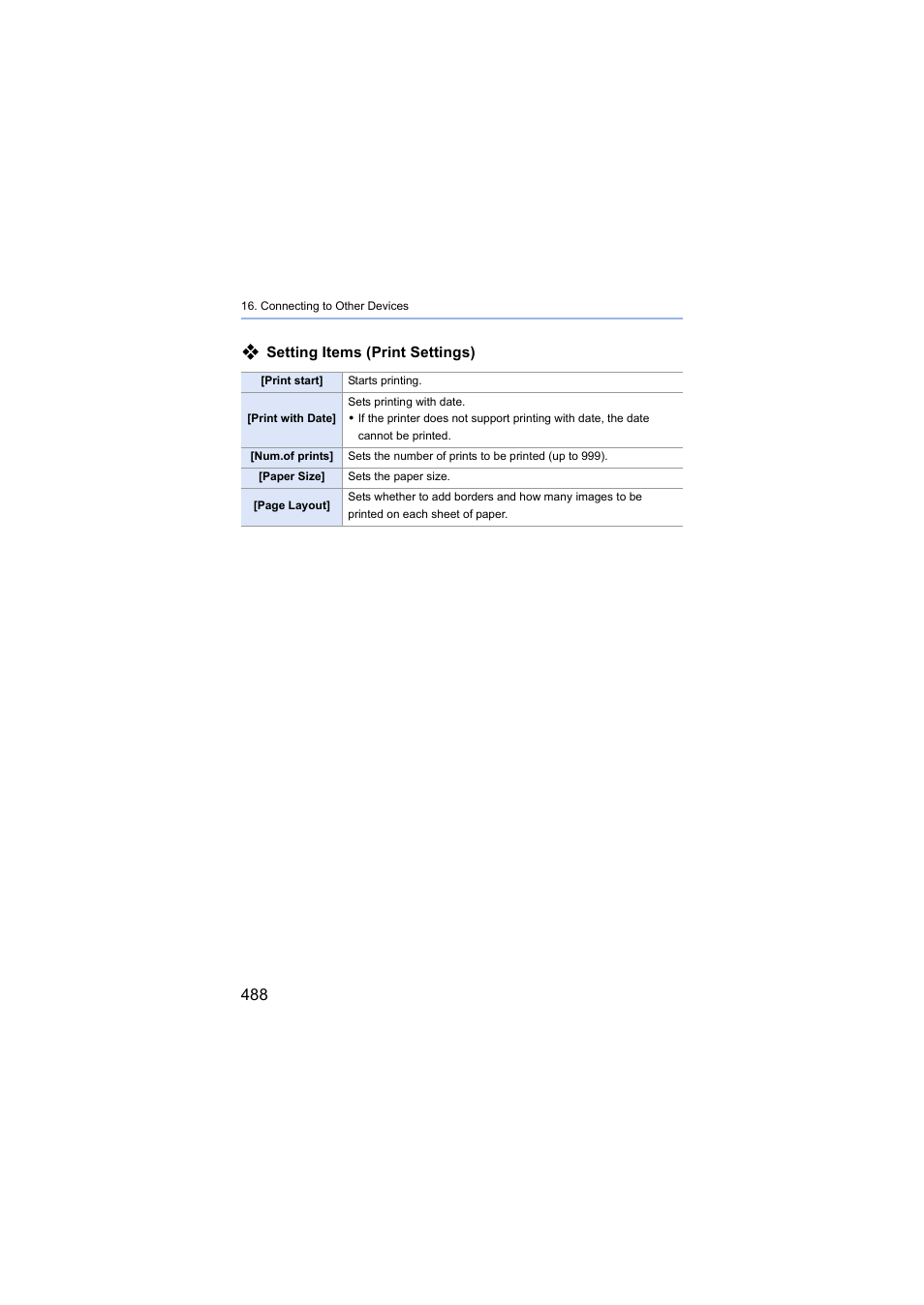 Setting items (print settings) | Panasonic Lumix S5 Mirrorless Camera User Manual | Page 488 / 570