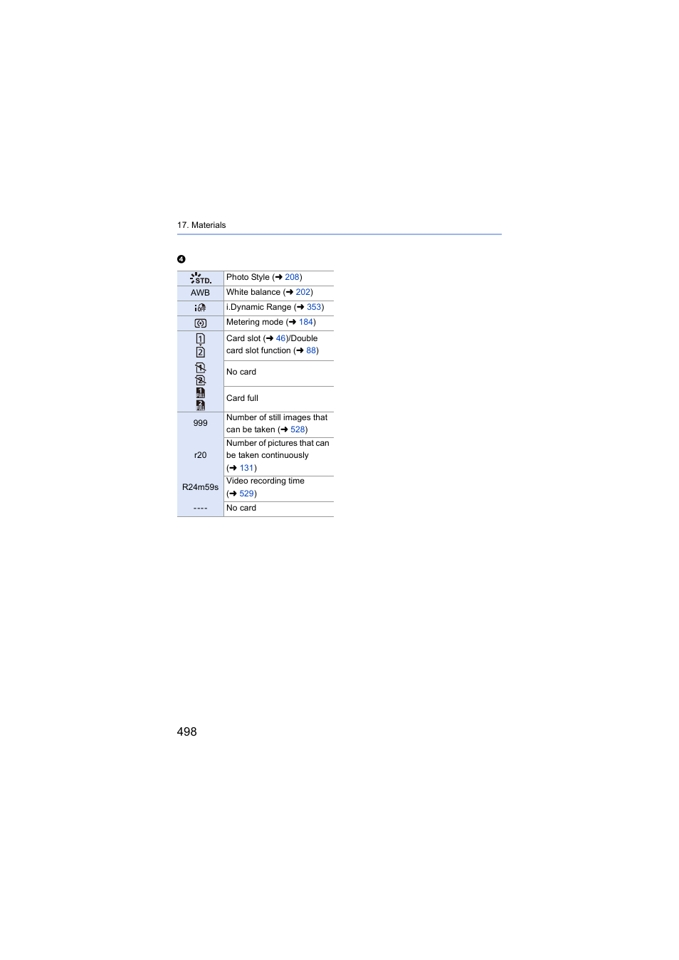 Panasonic Lumix S5 Mirrorless Camera User Manual | Page 498 / 570