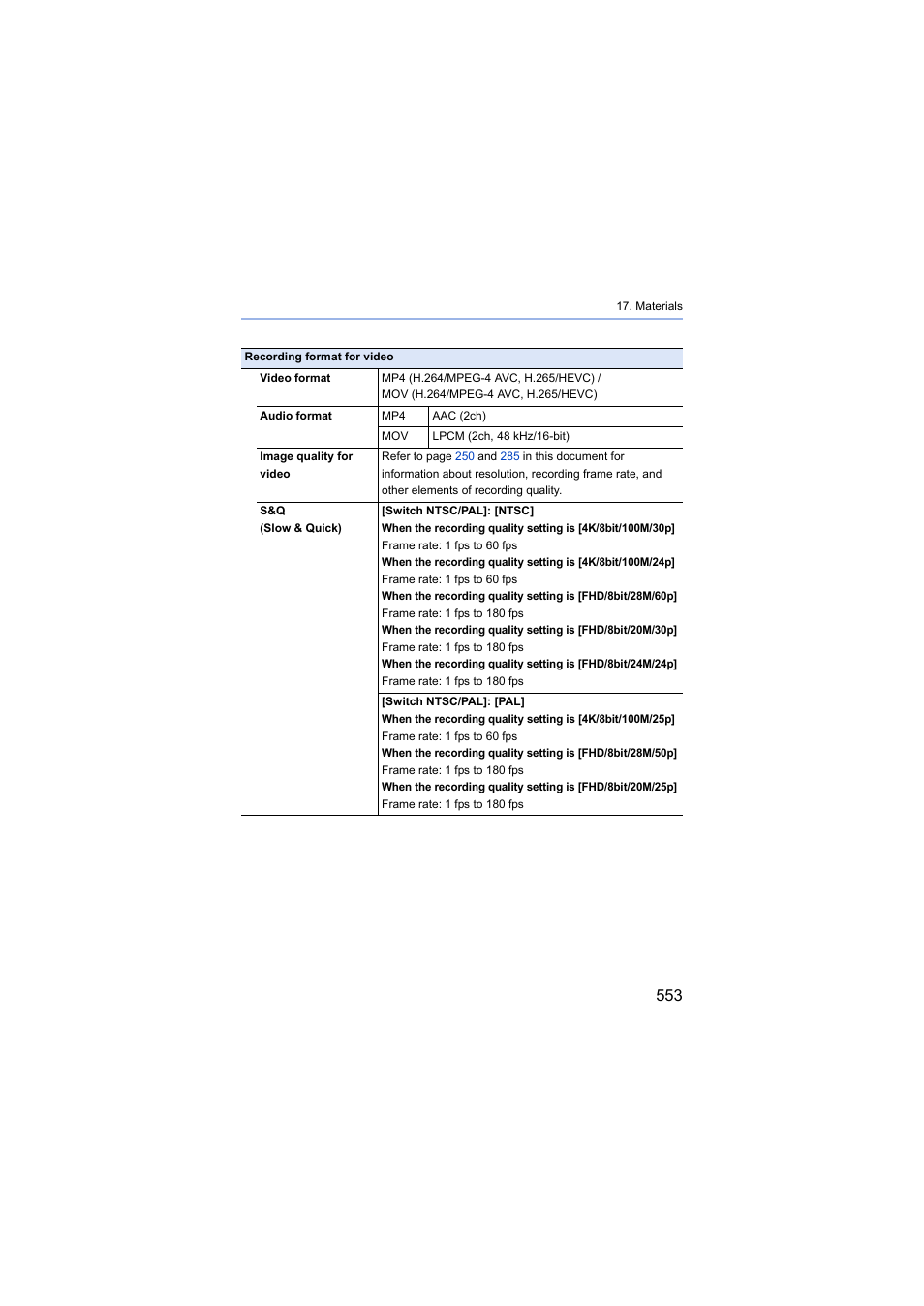 Panasonic Lumix S5 Mirrorless Camera User Manual | Page 553 / 570