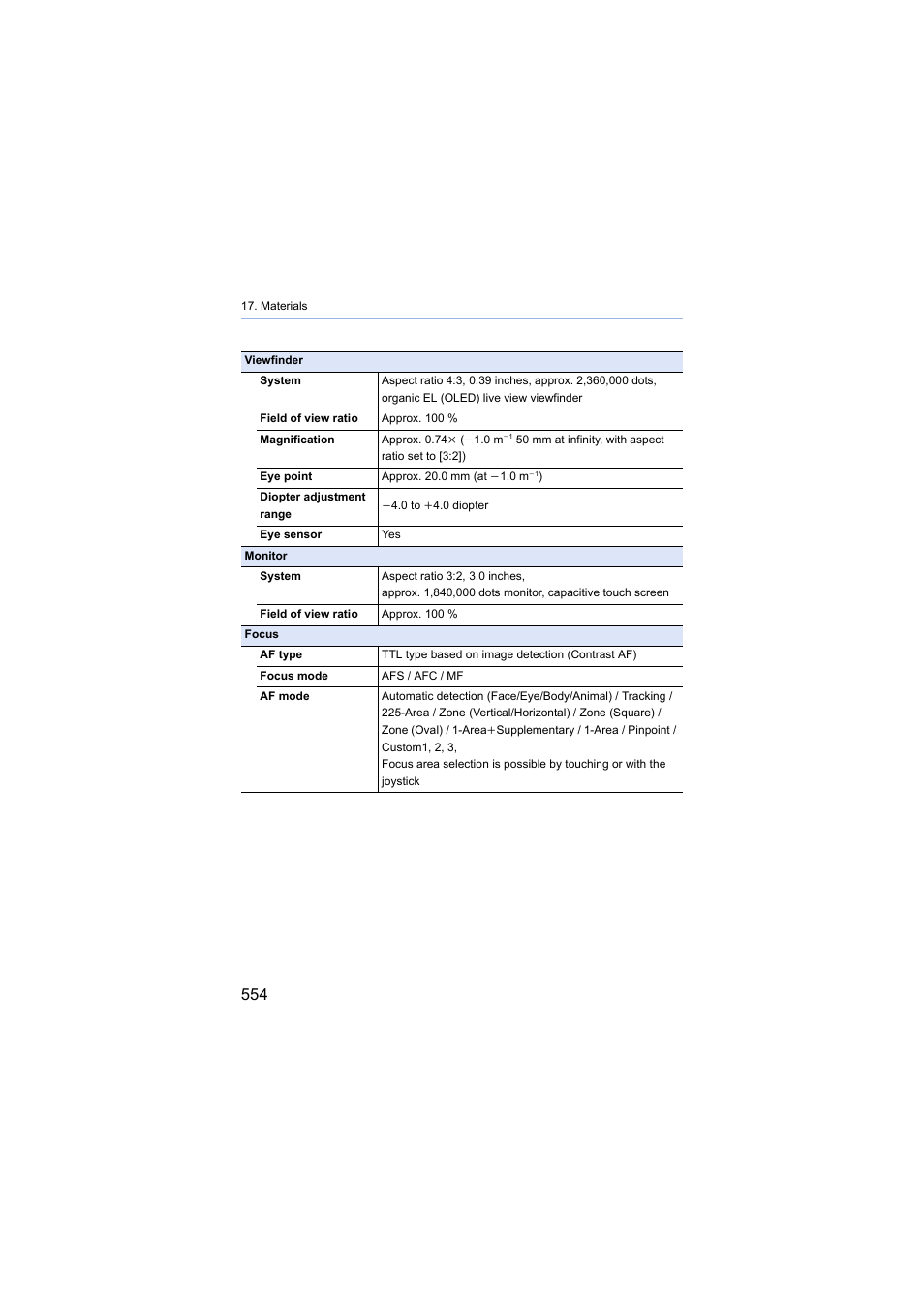 Panasonic Lumix S5 Mirrorless Camera User Manual | Page 554 / 570
