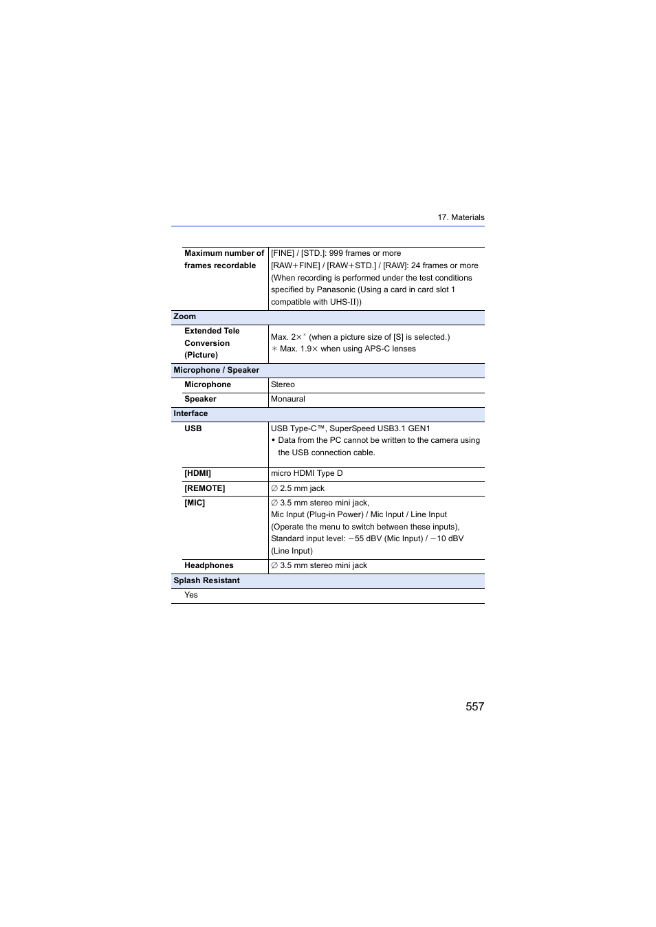 Panasonic Lumix S5 Mirrorless Camera User Manual | Page 557 / 570