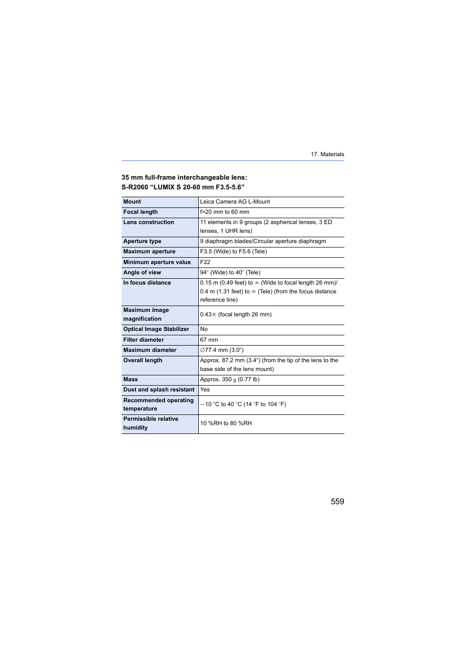 Panasonic Lumix S5 Mirrorless Camera User Manual | Page 559 / 570