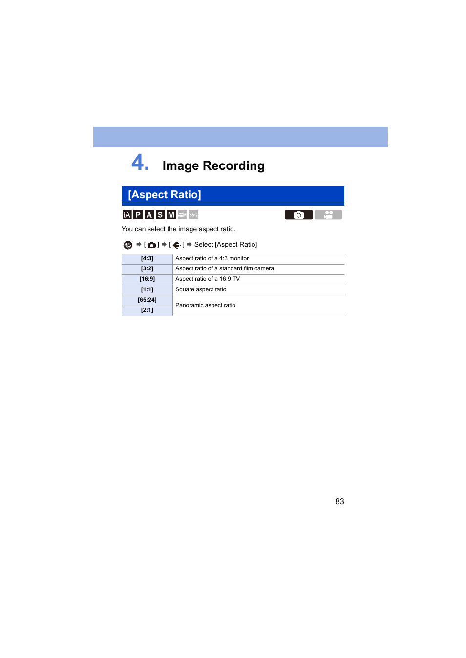 Image recording, Aspect ratio | Panasonic Lumix S5 Mirrorless Camera User Manual | Page 83 / 570