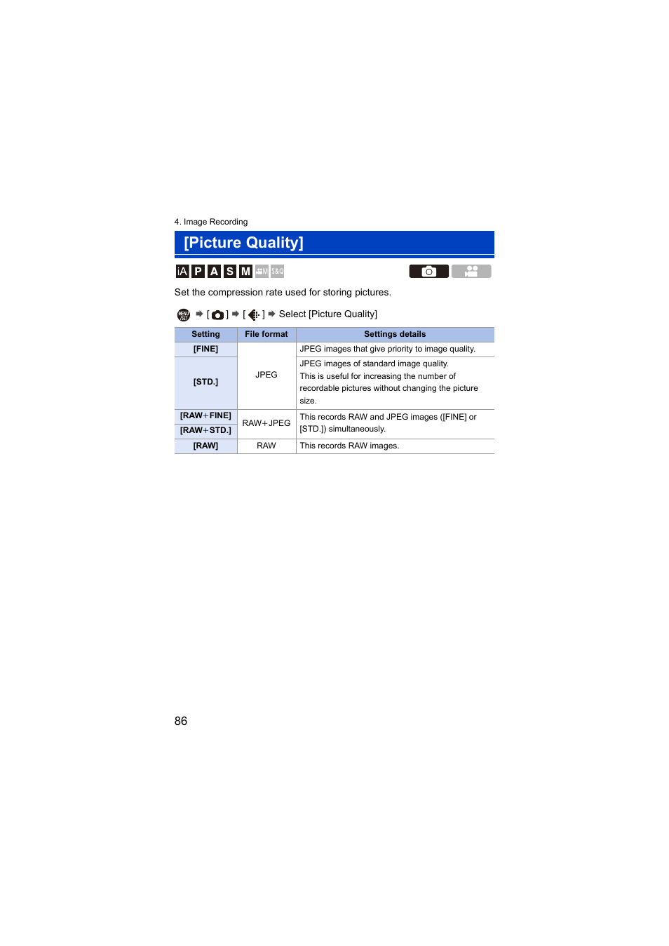 Picture quality | Panasonic Lumix S5 Mirrorless Camera User Manual | Page 86 / 570