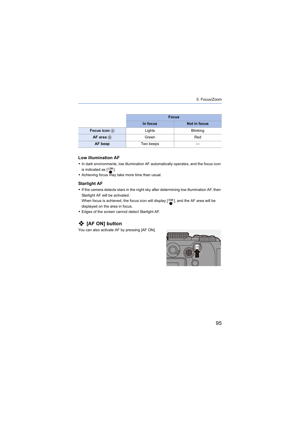 On] button, Af on] button | Panasonic Lumix S5 Mirrorless Camera User Manual | Page 95 / 570