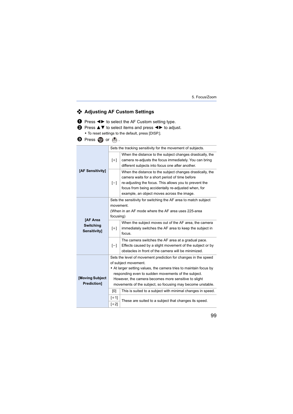 Adjusting af custom settings | Panasonic Lumix S5 Mirrorless Camera User Manual | Page 99 / 570