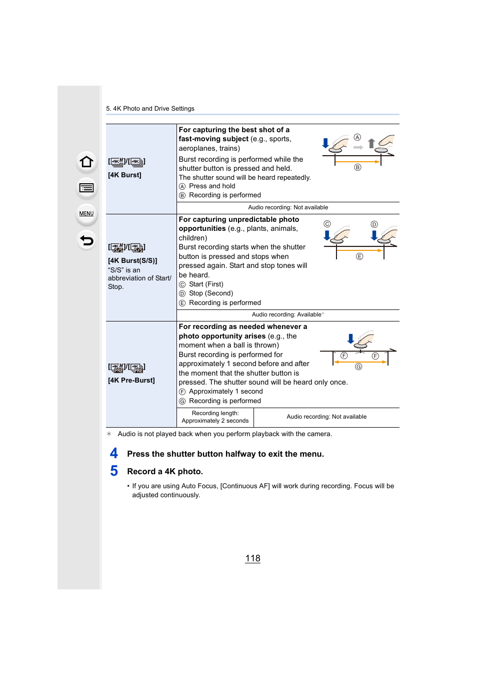 Panasonic Lumix GH5S Mirrorless Camera User Manual | Page 118 / 372