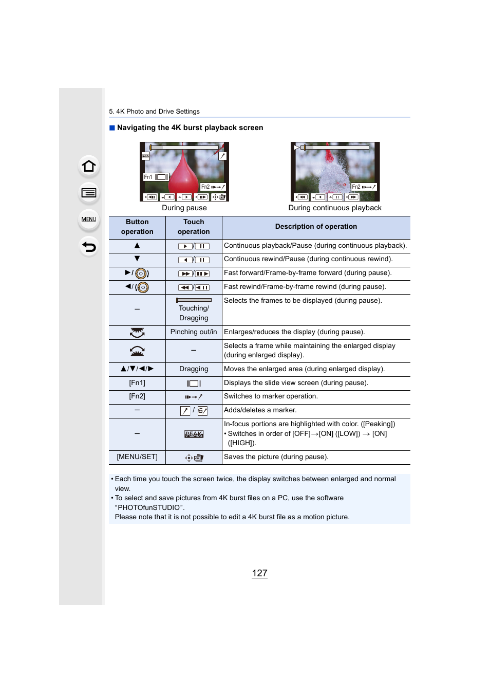 P127) | Panasonic Lumix GH5S Mirrorless Camera User Manual | Page 127 / 372