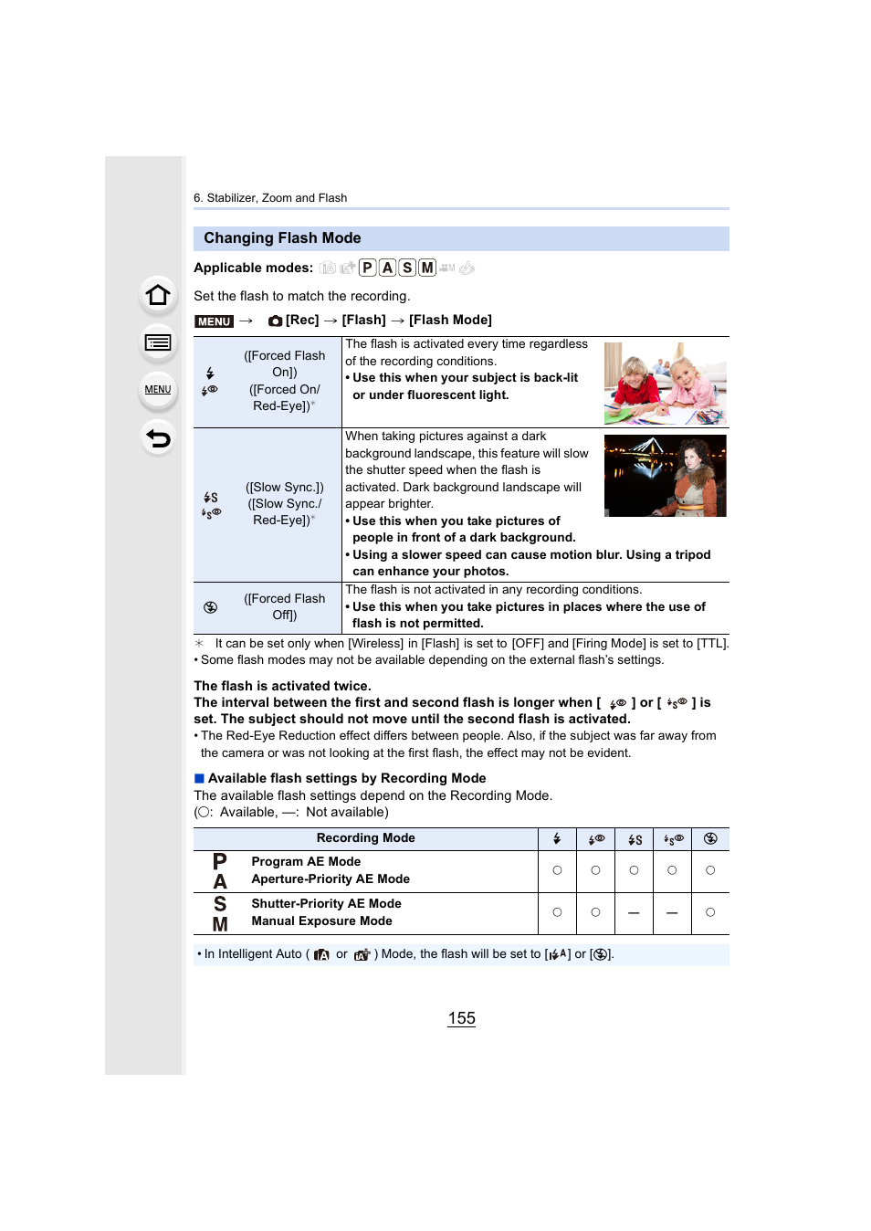 Changing flash mode, P155 | Panasonic Lumix GH5S Mirrorless Camera User Manual | Page 155 / 372