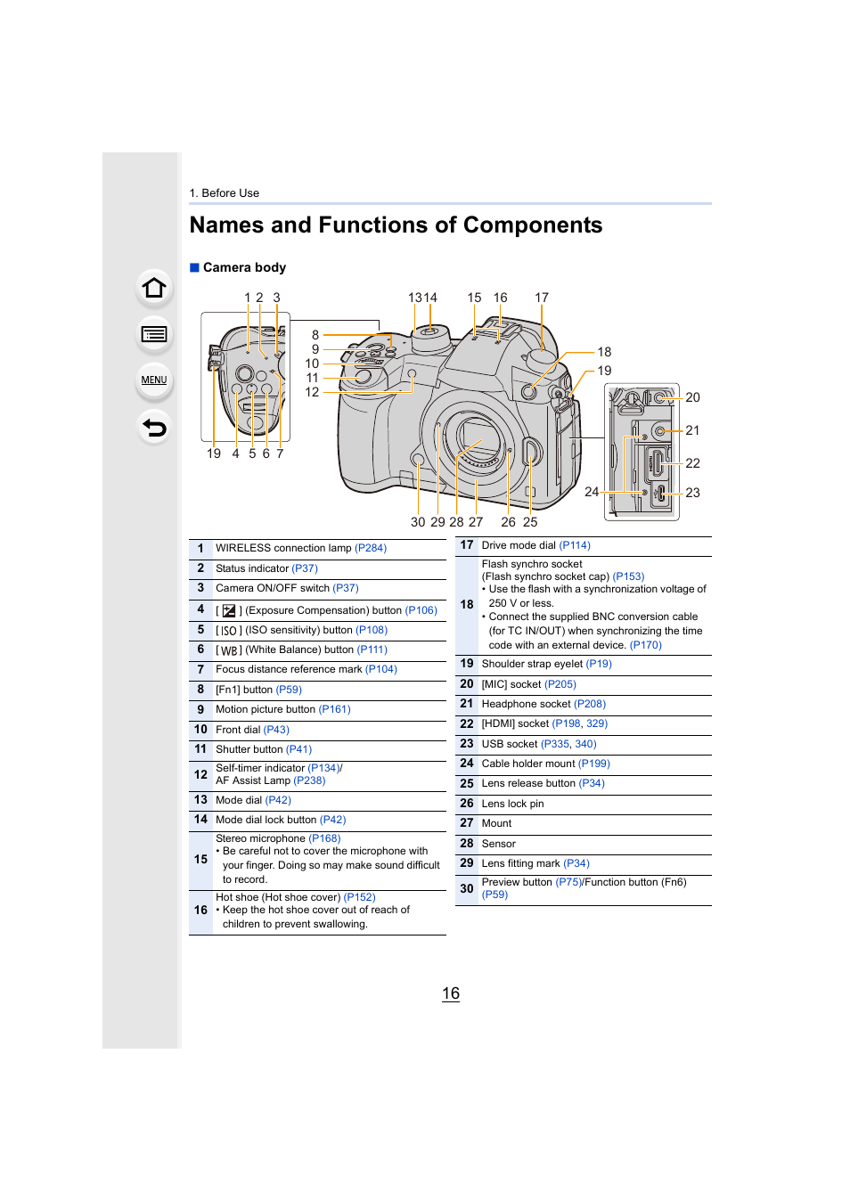 Names and functions of components | Panasonic Lumix GH5S Mirrorless Camera User Manual | Page 16 / 372