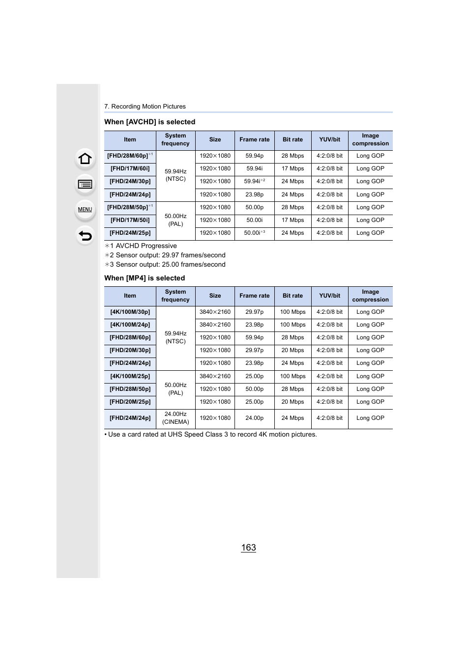 Panasonic Lumix GH5S Mirrorless Camera User Manual | Page 163 / 372