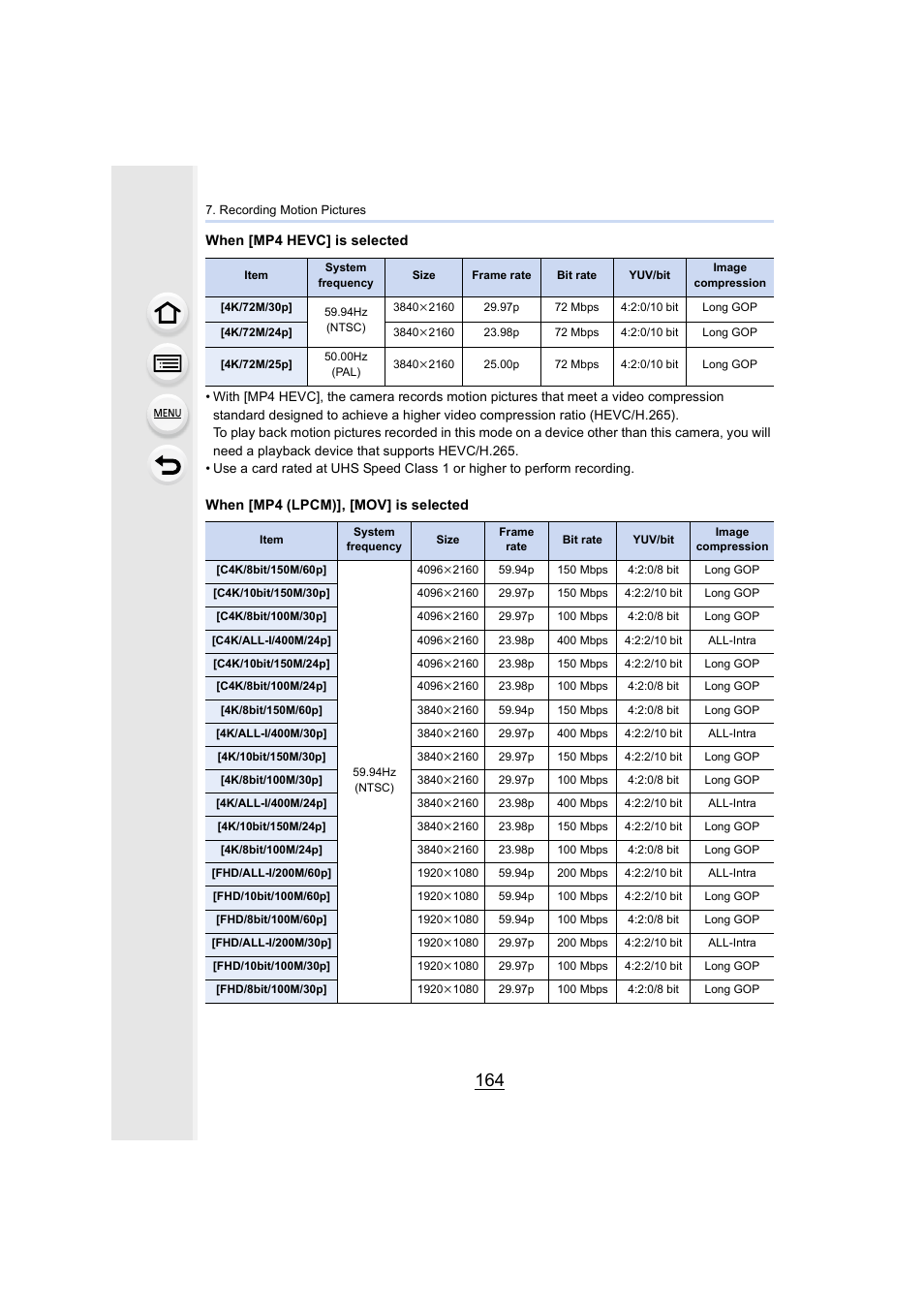 Panasonic Lumix GH5S Mirrorless Camera User Manual | Page 164 / 372