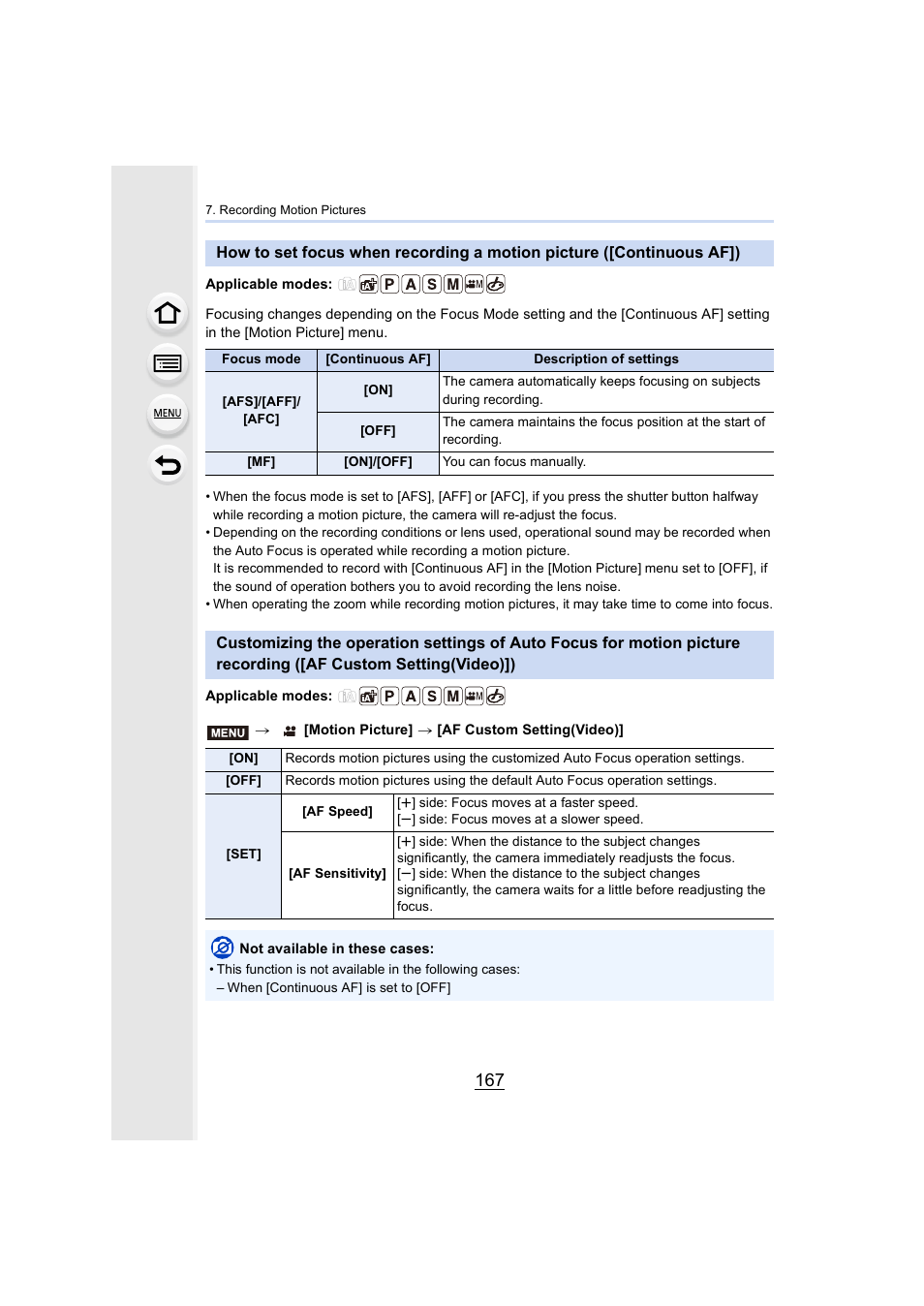 Recording ([af custom setting(video)]), P167 | Panasonic Lumix GH5S Mirrorless Camera User Manual | Page 167 / 372