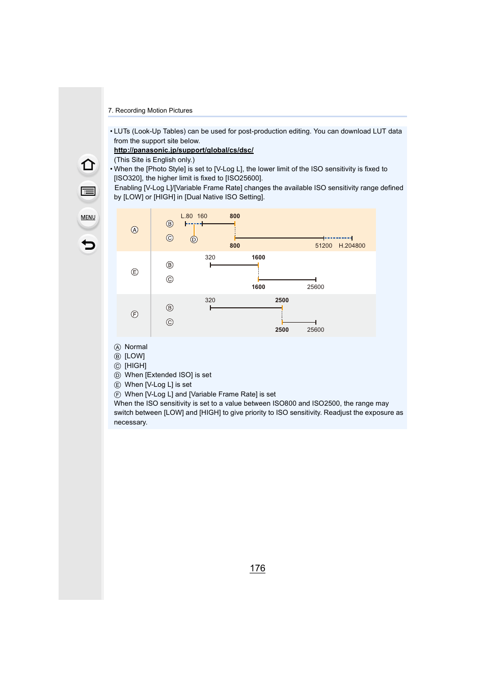 Panasonic Lumix GH5S Mirrorless Camera User Manual | Page 176 / 372