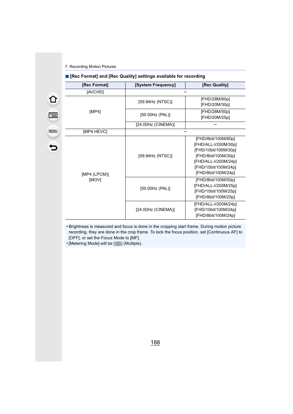 Panasonic Lumix GH5S Mirrorless Camera User Manual | Page 188 / 372