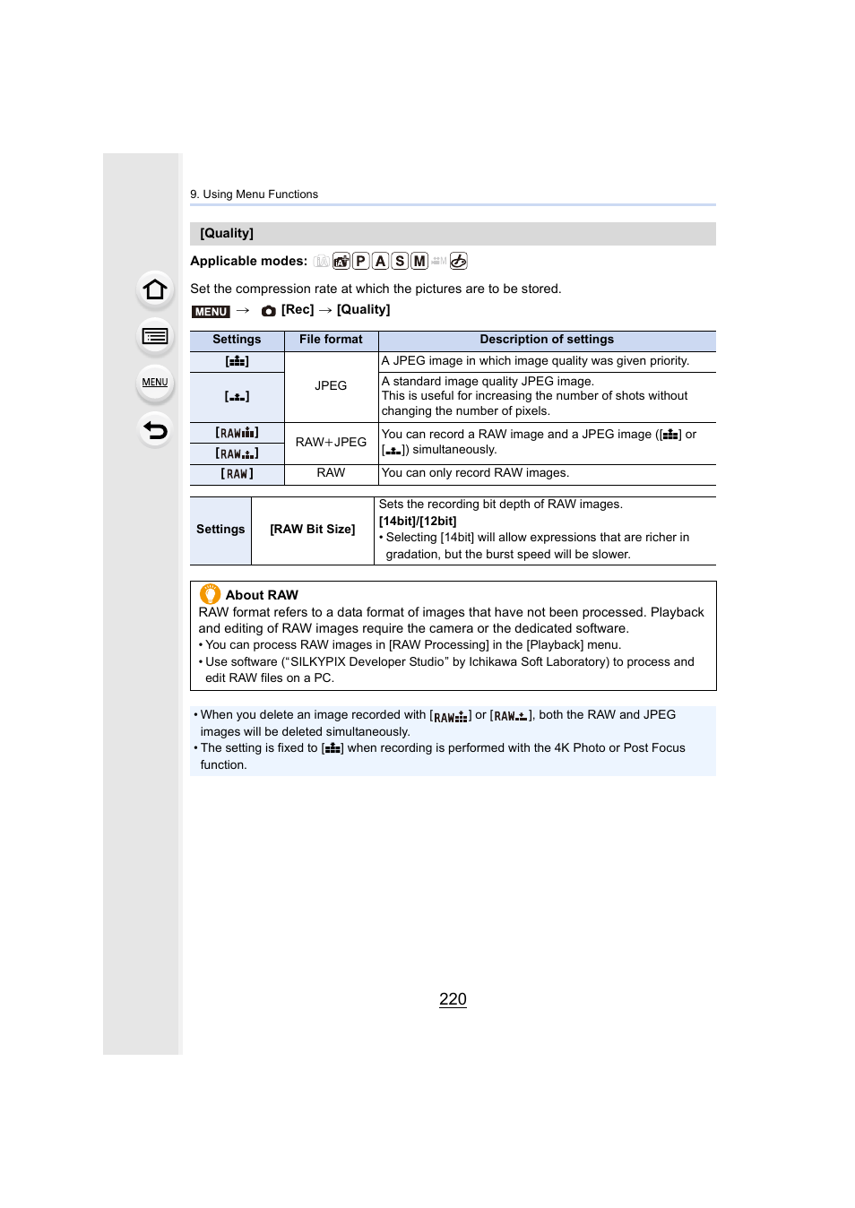 P220, P220) | Panasonic Lumix GH5S Mirrorless Camera User Manual | Page 220 / 372