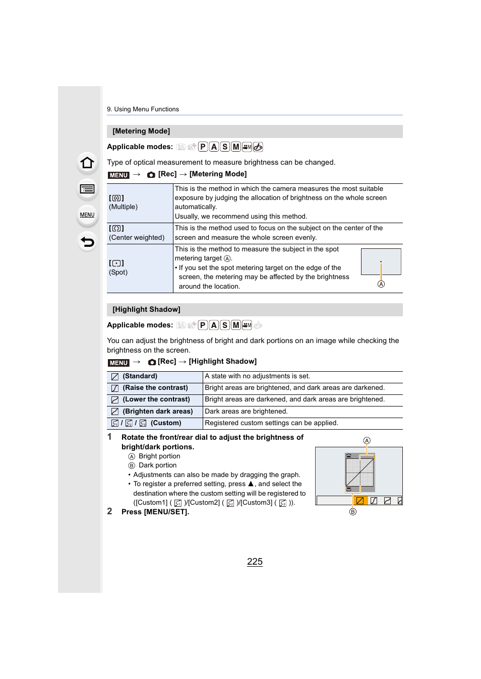 P225, P225) | Panasonic Lumix GH5S Mirrorless Camera User Manual | Page 225 / 372