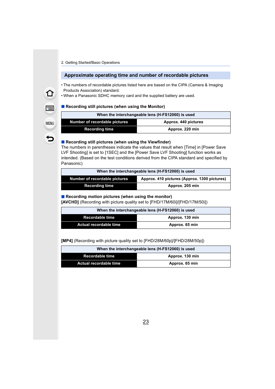 Panasonic Lumix GH5S Mirrorless Camera User Manual | Page 23 / 372